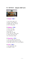 베스킨라빈스31 마케팅 성공사례-17