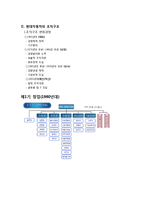 현대자동차의 조직구조-11