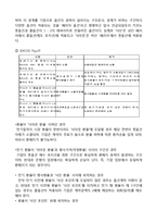 키코 KIKO(Knock-in-Knock-out) 손실 사태-3