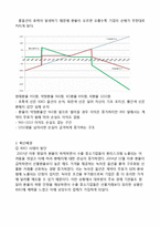키코 KIKO(Knock-in-Knock-out) 손실 사태-4