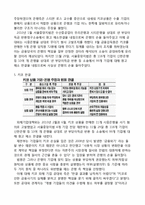 키코 KIKO(Knock-in-Knock-out) 손실 사태-8