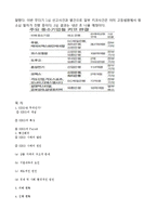 키코 KIKO(Knock-in-Knock-out) 손실 사태-9