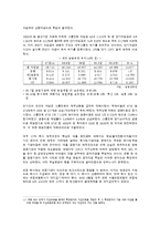 [경영조직] 대우그룹 실패사례-11