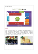 [소비자 유통] HAPPY Kids 해피 키즈-15