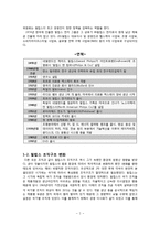 [경영조직론] Philips versus Matsushita 필립스와 마쓰시타의 사례-3