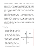 글로벌 SPA 유니클로 히트텍(UNIQLO HEATTECH) 마케팅전략 및 가치제안-10