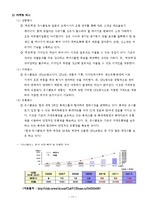 글로벌 SPA 유니클로 히트텍(UNIQLO HEATTECH) 마케팅전략 및 가치제안-12