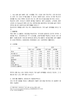 [전략경영론] 4장 저원가전략(탐구과제,연습문제)-4