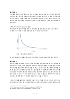 [전략경영론] 4장 저원가전략(탐구과제,연습문제)-7