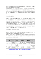 [국제경영] 이랜드의 중국 내 성공적 진출 전략-16