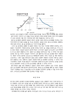 쌀 수입 관세화 조기시행에 관한 논의-3