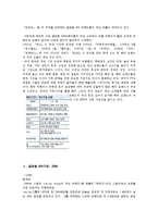 글로벌 SPA기업, ZARA 자라 성공요인-2