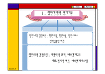 항만의 경쟁력과 우리 항만의 발전과제-3