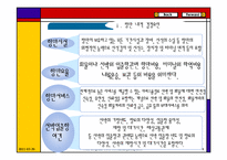 항만의 경쟁력과 우리 항만의 발전과제-4