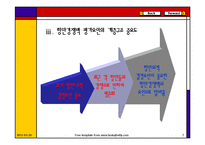 항만의 경쟁력과 우리 항만의 발전과제-7