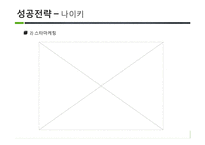 [경영전략 비교] 나이키 VS 아디다스 성공전략과 실패사례-18