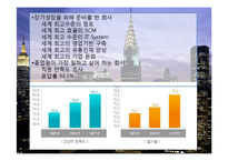 기업경영의 빛과 그림자-20