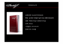 2011 `다비도프` 프로모션 전략-4
