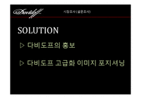 2011 `다비도프` 프로모션 전략-8