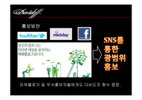2011 `다비도프` 프로모션 전략-16
