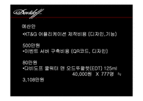 2011 `다비도프` 프로모션 전략-17