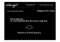 2011 `다비도프` 프로모션 전략-19