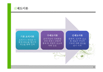신제도이론 레포트-6