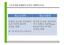 신제도이론 레포트-7