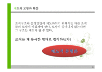 신제도이론 레포트-12