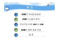 [정보시스템개론] CIM(computer Integrated Manufacturing)-2