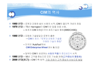 [정보시스템개론] CIM(computer Integrated Manufacturing)-5
