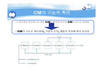 [정보시스템개론] CIM(computer Integrated Manufacturing)-12
