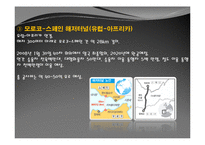 세계의 해저터널 현황과 활용방안-14