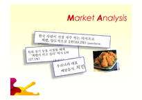 굽네치킨 마케팅-2