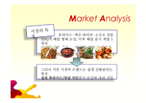 굽네치킨 마케팅-3
