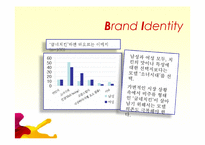 굽네치킨 마케팅-8