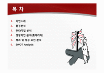 [국제경영] 제너시스 BBQ 비비큐 사례-2