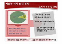[국제경영] 제너시스 BBQ 비비큐 사례-8