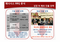 [국제경영] 제너시스 BBQ 비비큐 사례-10