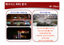 [국제경영] 제너시스 BBQ 비비큐 사례-17