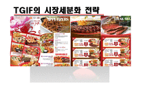 [마케팅] 시장세분화(segmentation) 실패 성공사례-11