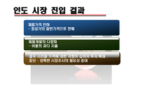 [마케팅] 시장세분화(segmentation) 실패 성공사례-17
