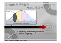 [소비자행동론] LG옵티머스 분석 및 전략(영문)-15
