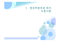 [노동경제학] 한국 노동시장의 위기와 실천적 해결방안-3