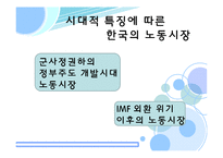 [노동경제학] 한국 노동시장의 위기와 실천적 해결방안-4