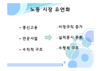 [노동경제학] 한국 노동시장의 위기와 실천적 해결방안-6