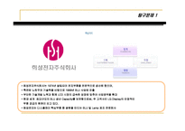[전략경영론] 4장 저원가전략(탐구과제,연습문제)-4