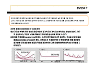 [전략경영론] 4장 저원가전략(탐구과제,연습문제)-8