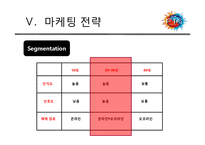 K-1 마케팅 전략-11