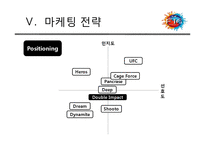 K-1 마케팅 전략-13